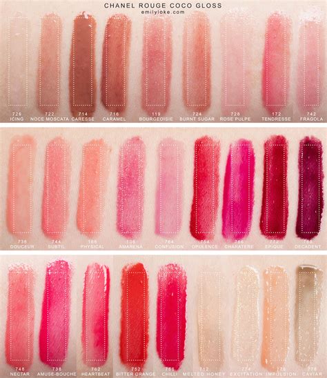 chanel bliss lip gloss|chanel lipstick colour chart.